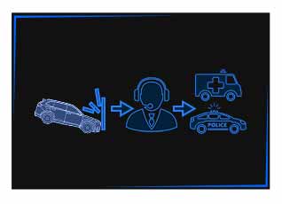 Automatic collision detection
