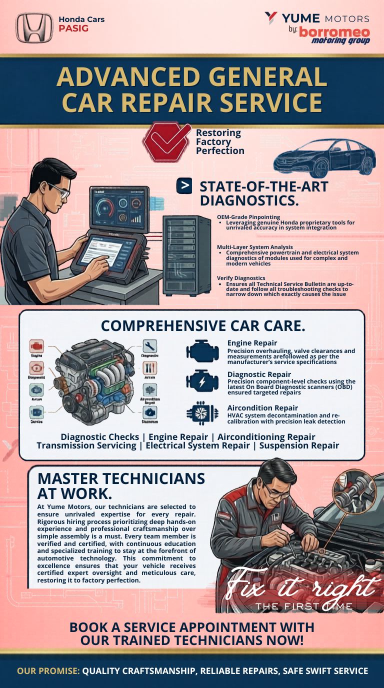 Honda General Car Repair Service at Yume Motors Honda Pasig
