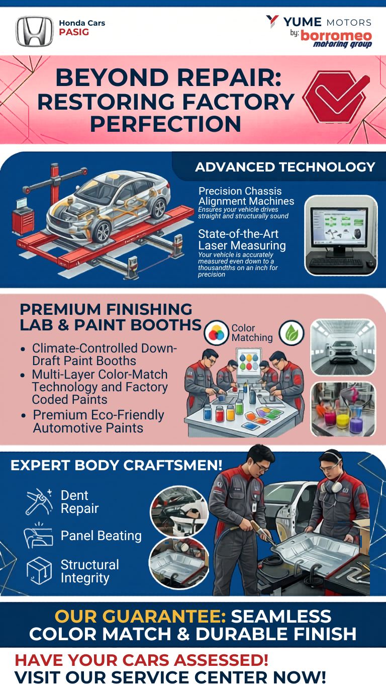 Honda Body and Paint Repair Service at Yume Motors Honda Pasig