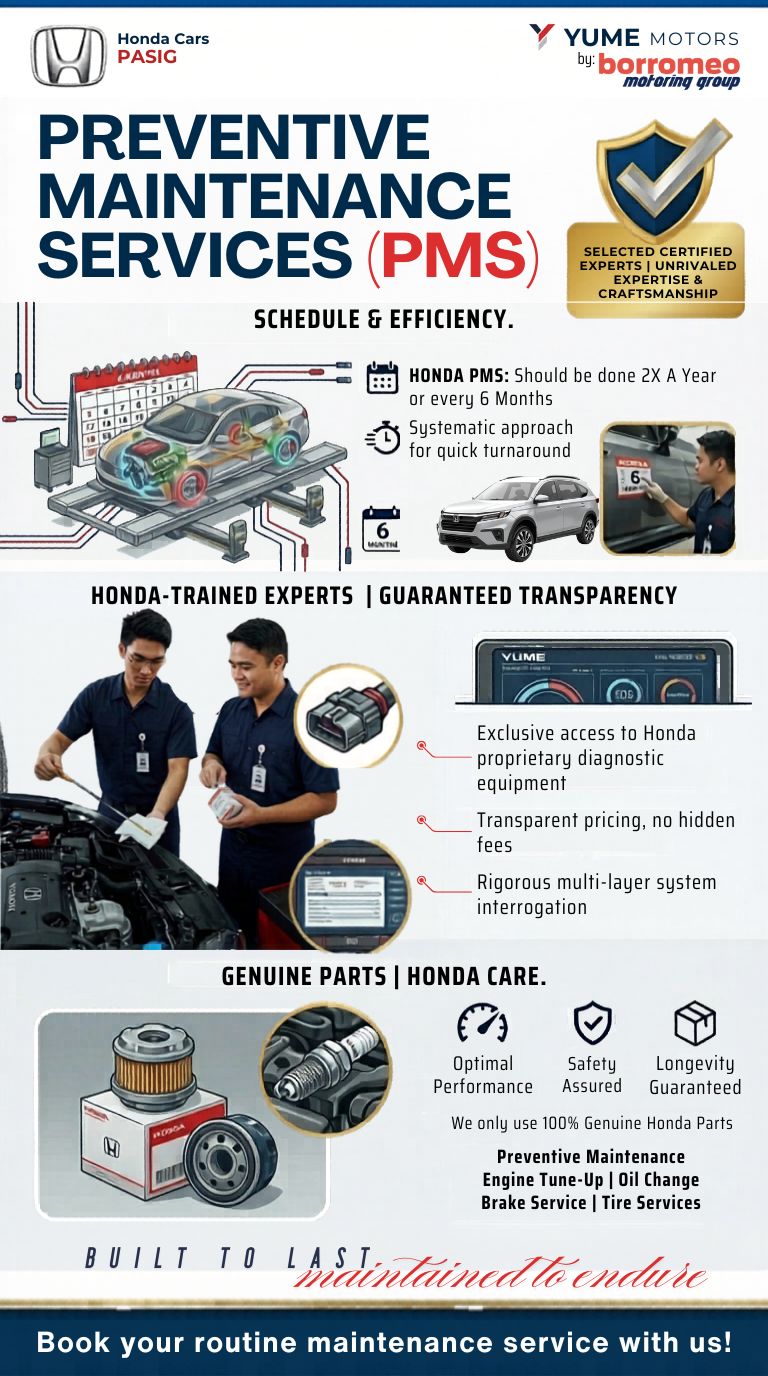 Preventive Maintenance