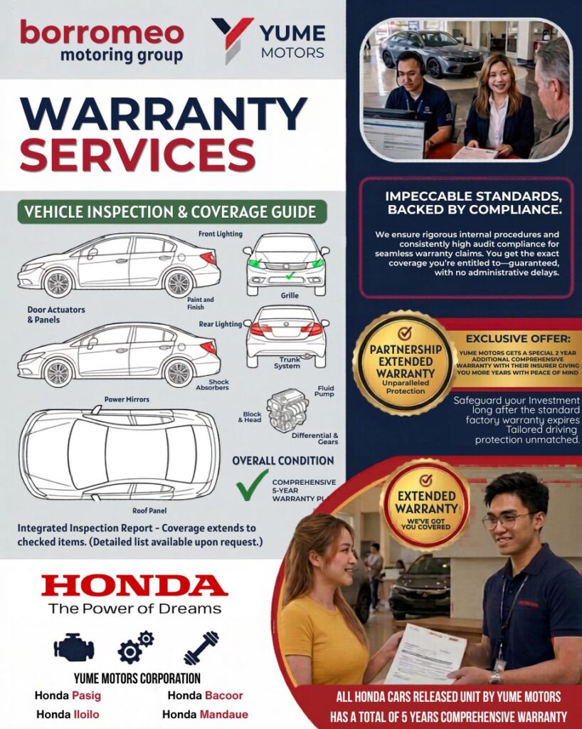Warranty SVCs